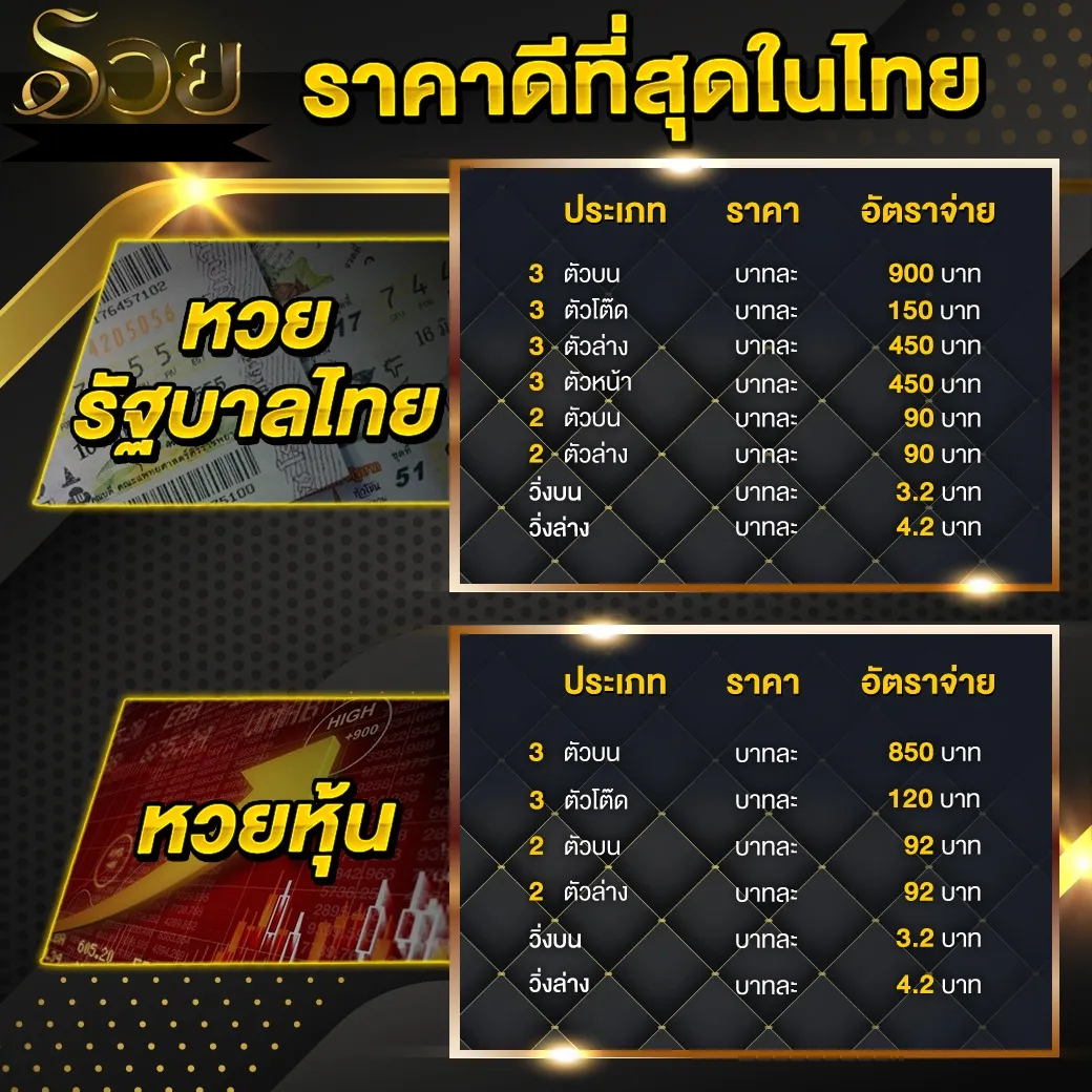 รวย lotto